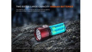 Fenix LR35R PRO - LED & UV - Lanternă profesională - 10000 Lumeni - 500 Metri - Horse Limited Version